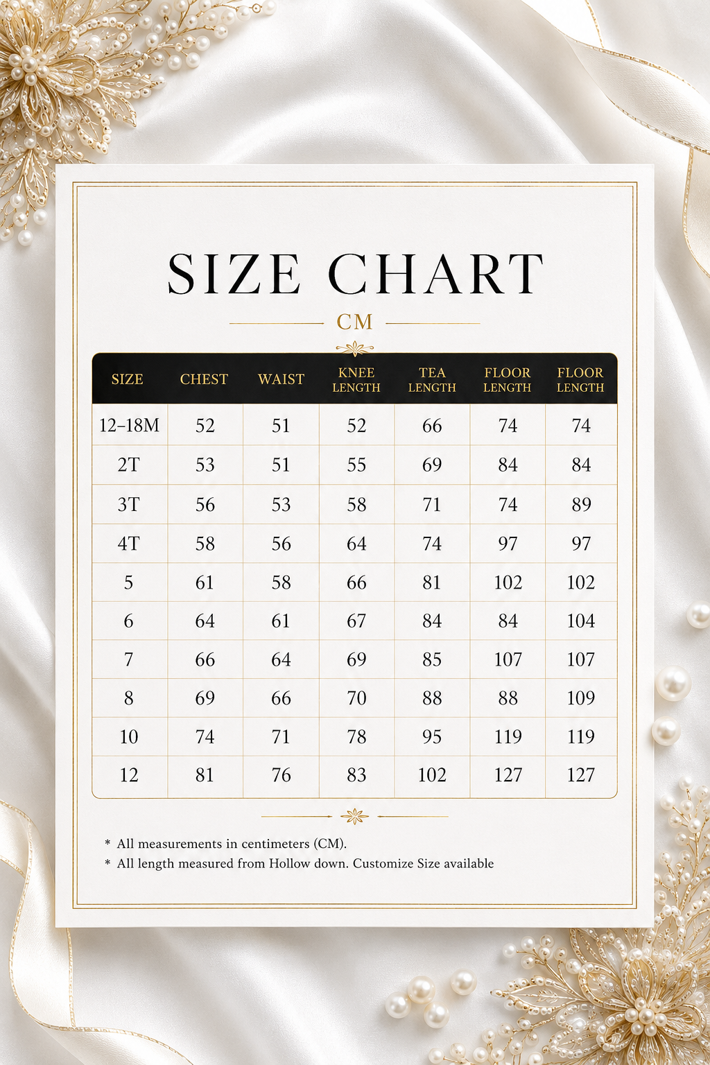 Lucia Dress
